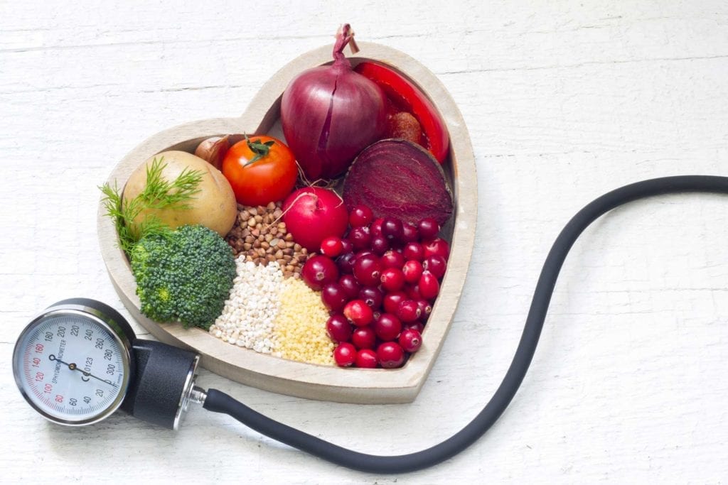 Metabolic Syndrome Clinic